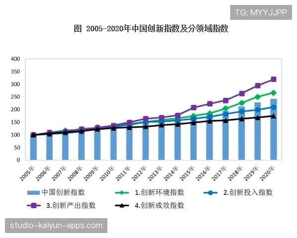 国家养老金投资回报稳定,制度韧性进一步显现,我国养老金投资